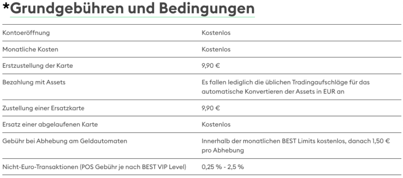 Grundgebühren und Bedingungen