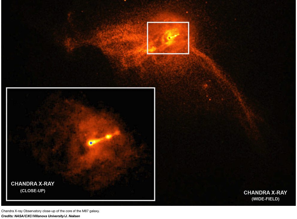 NASA space telescopes have previously studied a jet extending more than 1,000 light-years away from the center of M87. 